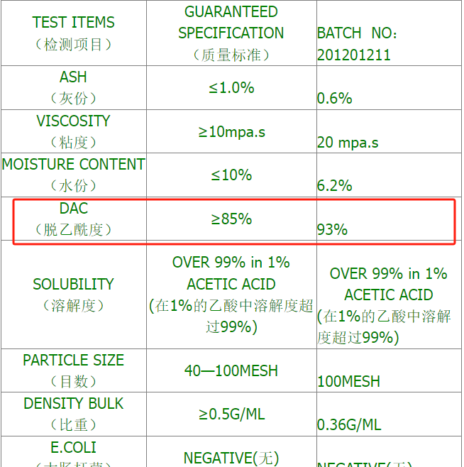 Bright sunlight Pure Natural 99% Chitosan Powder  -  200 grams / 500 grams / 1000 grams
